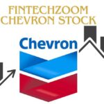 Risks and Challenges of Investing in FintechZoom Chevron Stock